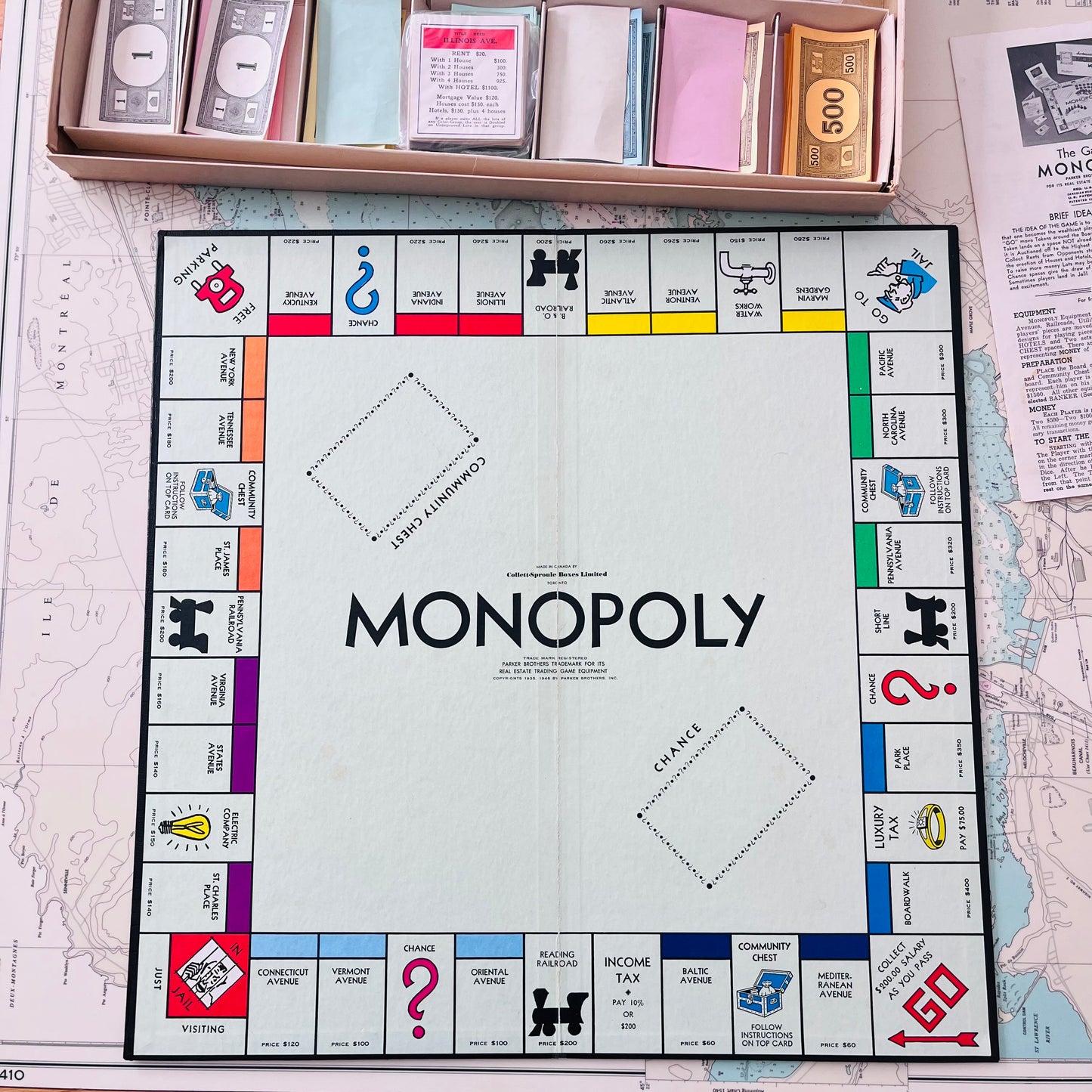Vintage Mid Century Monopoly Parker Brothers Board Game