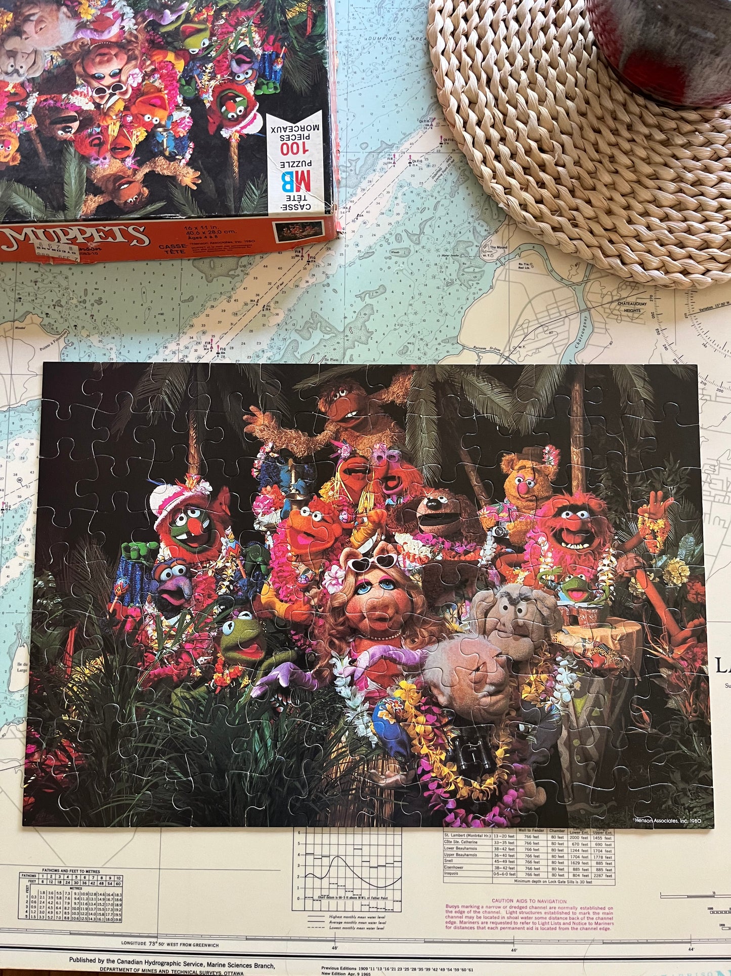 Vintage 1980 Jim Henson's Muppet Jigsaw Puzzle 100 Pieces