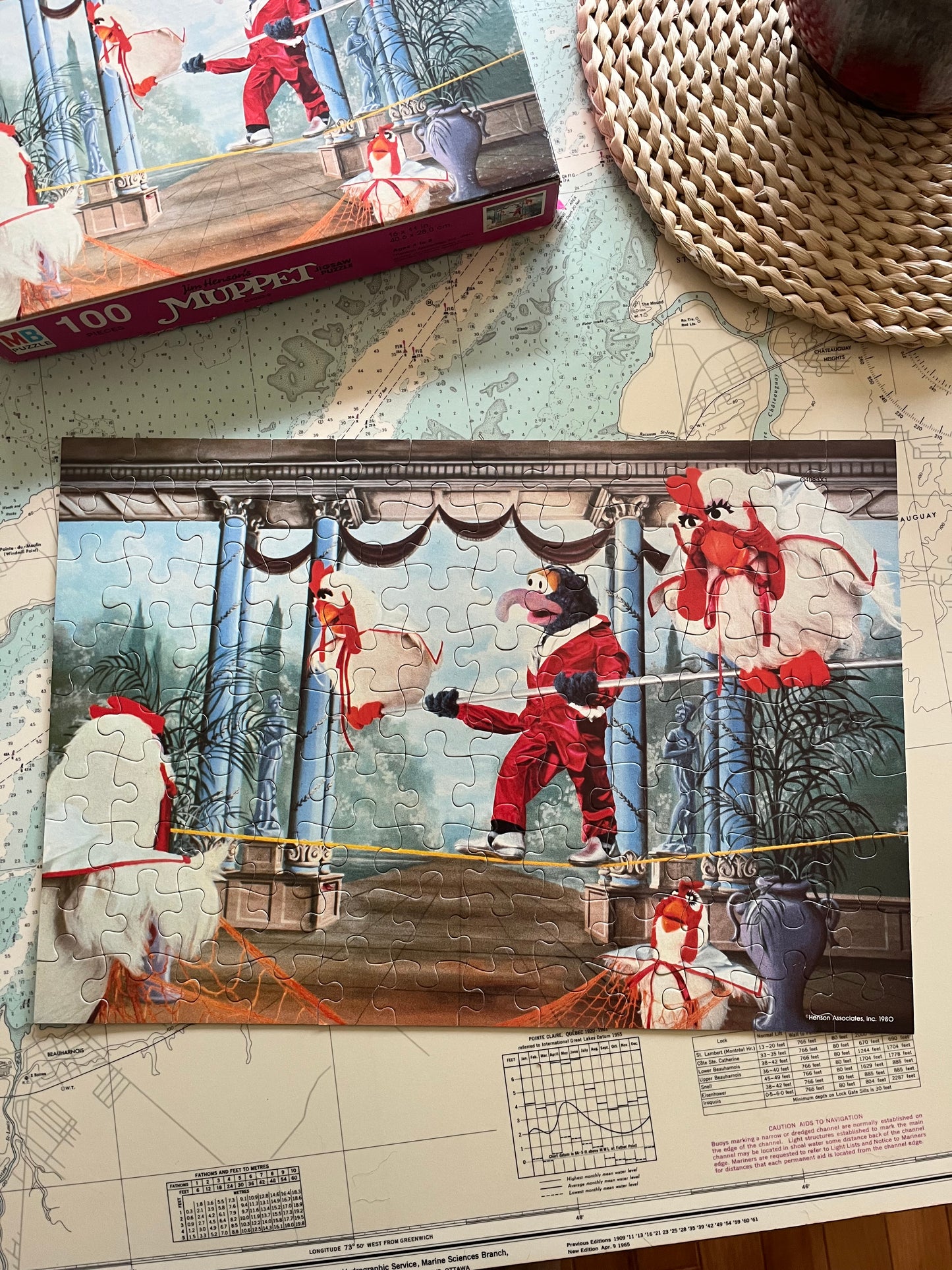 Vintage 1980 Jim Henson's Muppets Gonzo and Camilla Puzzle