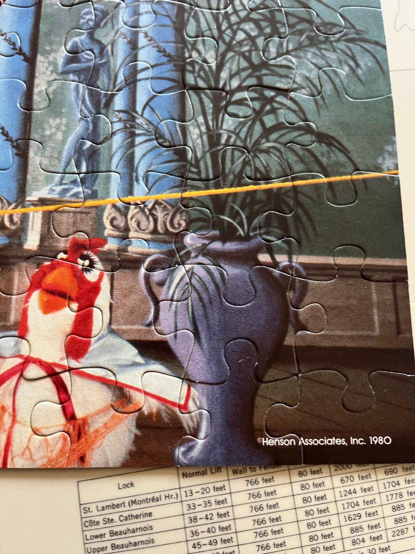 Vintage 1980 Jim Henson's Muppets Gonzo and Camilla Puzzle